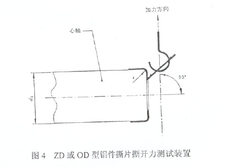 撕开力测试装置