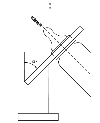 奶嘴安全保持力测试